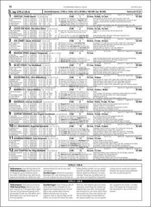 travoggaloppnytt_tips-20160803_000_00_00_016.pdf