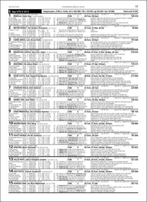 travoggaloppnytt_tips-20160803_000_00_00_017.pdf