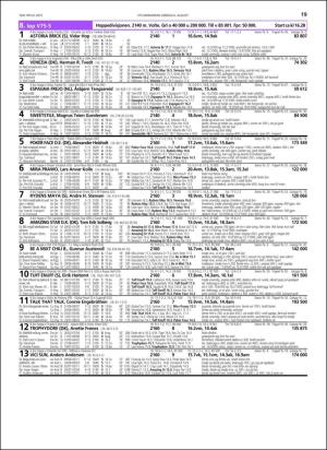 travoggaloppnytt_tips-20160803_000_00_00_019.pdf