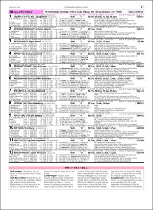 travoggaloppnytt_tips-20160803_000_00_00_021.pdf