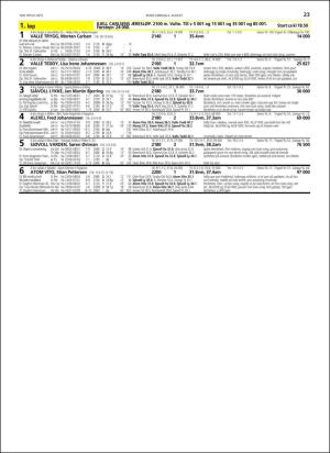 travoggaloppnytt_tips-20160803_000_00_00_023.pdf