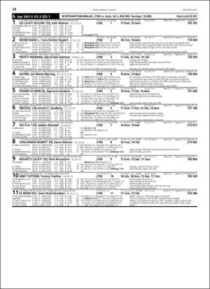 travoggaloppnytt_tips-20160803_000_00_00_028.pdf