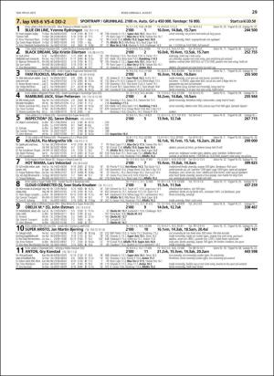 travoggaloppnytt_tips-20160803_000_00_00_029.pdf