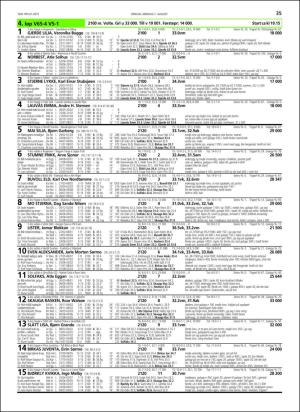 travoggaloppnytt_tips-20160803_000_00_00_035.pdf