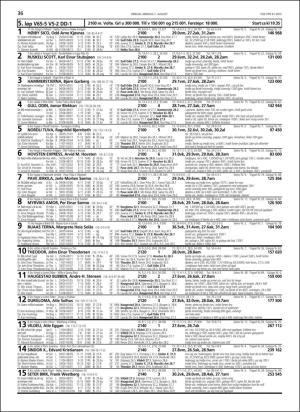 travoggaloppnytt_tips-20160803_000_00_00_036.pdf