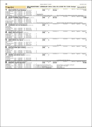 travoggaloppnytt_tips-20160803_000_00_00_038.pdf