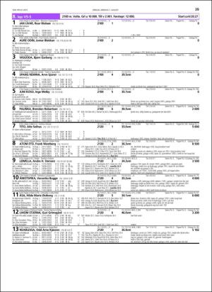 travoggaloppnytt_tips-20160803_000_00_00_039.pdf