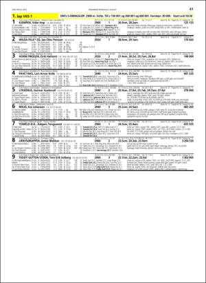 travoggaloppnytt_tips-20160803_000_00_00_041.pdf