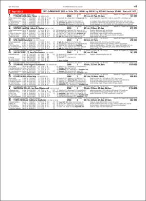 travoggaloppnytt_tips-20160803_000_00_00_043.pdf