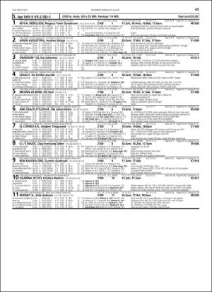 travoggaloppnytt_tips-20160803_000_00_00_045.pdf