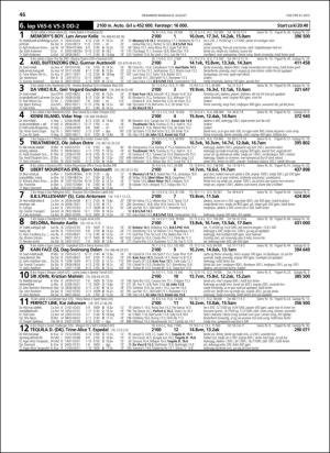 travoggaloppnytt_tips-20160803_000_00_00_046.pdf