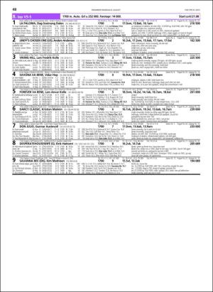 travoggaloppnytt_tips-20160803_000_00_00_048.pdf