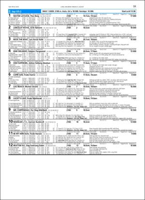 travoggaloppnytt_tips-20160803_000_00_00_051.pdf