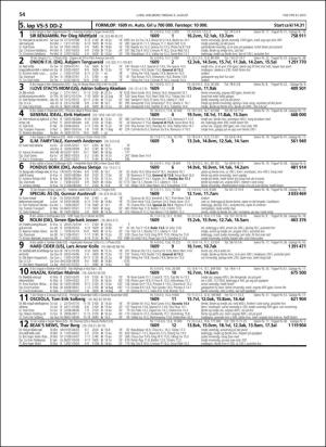 travoggaloppnytt_tips-20160803_000_00_00_054.pdf