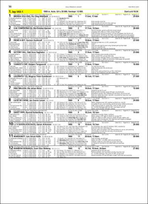 travoggaloppnytt_tips-20160803_000_00_00_056.pdf