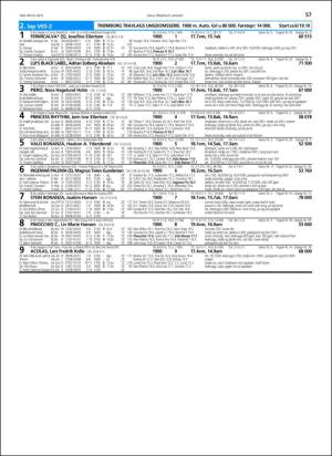 travoggaloppnytt_tips-20160803_000_00_00_057.pdf