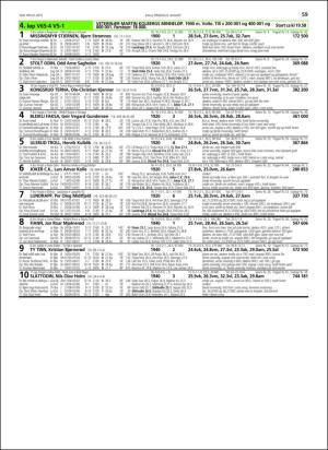 travoggaloppnytt_tips-20160803_000_00_00_059.pdf