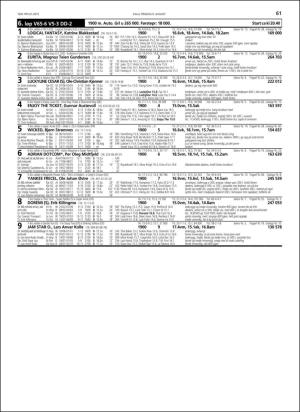 travoggaloppnytt_tips-20160803_000_00_00_061.pdf