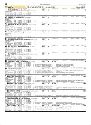 travoggaloppnytt_tips-20160803_000_00_00_062.pdf