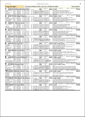 travoggaloppnytt_tips-20160808_000_00_00_009.pdf