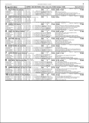 travoggaloppnytt_tips-20160808_000_00_00_017.pdf