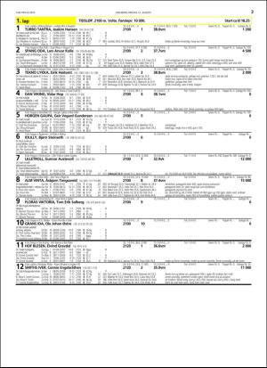 travoggaloppnytt_tips-20160810_000_00_00_003.pdf