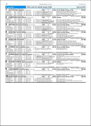 travoggaloppnytt_tips-20160810_000_00_00_004.pdf