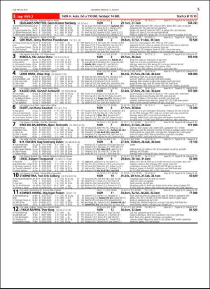 travoggaloppnytt_tips-20160810_000_00_00_005.pdf