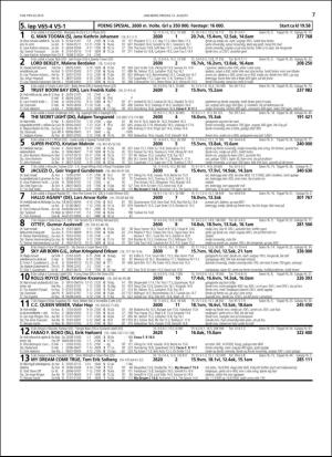 travoggaloppnytt_tips-20160810_000_00_00_007.pdf