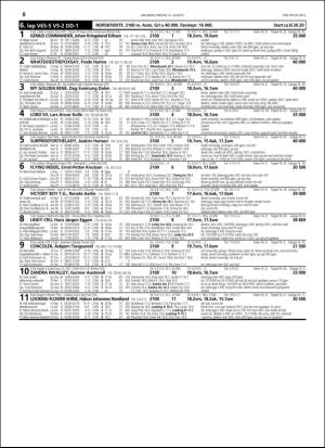 travoggaloppnytt_tips-20160810_000_00_00_008.pdf