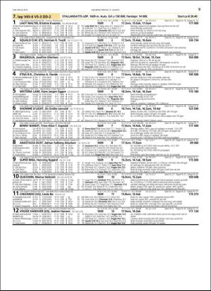 travoggaloppnytt_tips-20160810_000_00_00_009.pdf