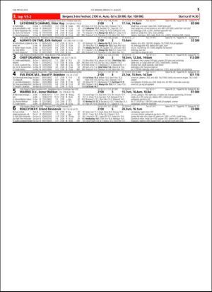 travoggaloppnytt_tips-20160810_000_00_00_015.pdf