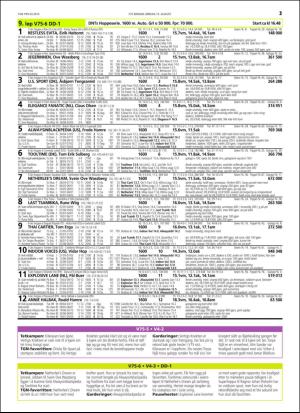 travoggaloppnytt_tips-20160810_000_00_00_021.pdf