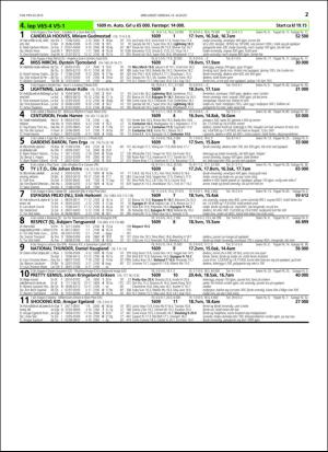 travoggaloppnytt_tips-20160810_000_00_00_027.pdf