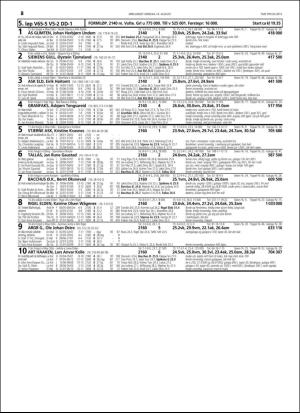 travoggaloppnytt_tips-20160810_000_00_00_028.pdf