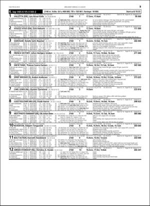 travoggaloppnytt_tips-20160810_000_00_00_029.pdf