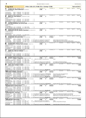 travoggaloppnytt_tips-20160810_000_00_00_030.pdf