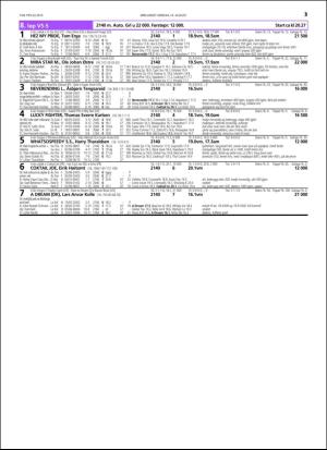 travoggaloppnytt_tips-20160810_000_00_00_031.pdf