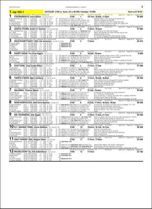 travoggaloppnytt_tips-20160810_000_00_00_033.pdf