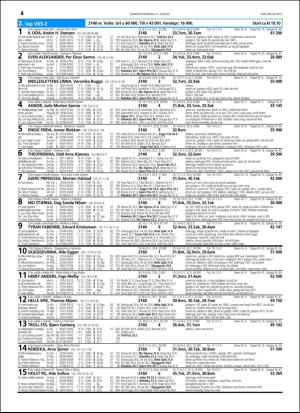 travoggaloppnytt_tips-20160810_000_00_00_034.pdf