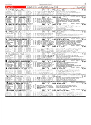 travoggaloppnytt_tips-20160810_000_00_00_035.pdf