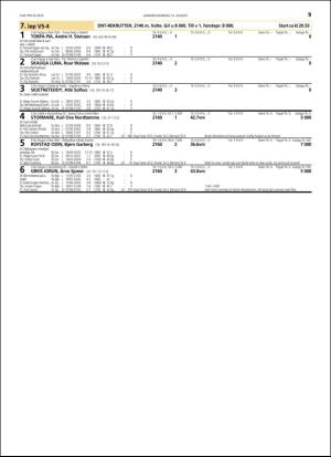 travoggaloppnytt_tips-20160810_000_00_00_039.pdf