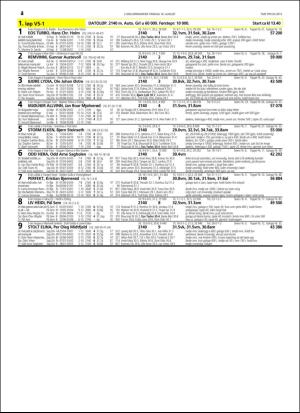 travoggaloppnytt_tips-20160810_000_00_00_042.pdf