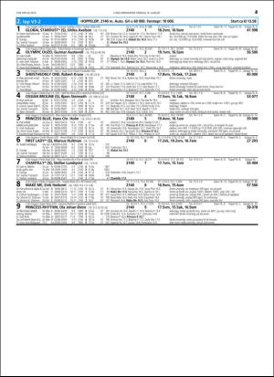 travoggaloppnytt_tips-20160810_000_00_00_043.pdf