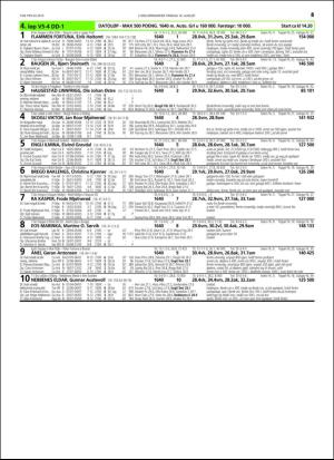 travoggaloppnytt_tips-20160810_000_00_00_045.pdf