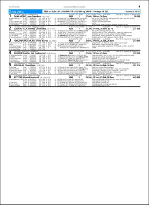 travoggaloppnytt_tips-20160810_000_00_00_049.pdf