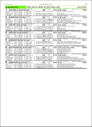 travoggaloppnytt_tips-20160810_000_00_00_051.pdf