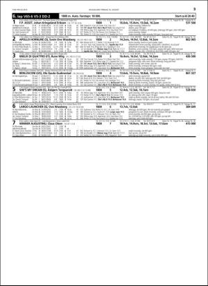 travoggaloppnytt_tips-20160810_000_00_00_053.pdf