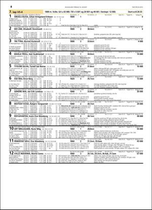 travoggaloppnytt_tips-20160810_000_00_00_054.pdf