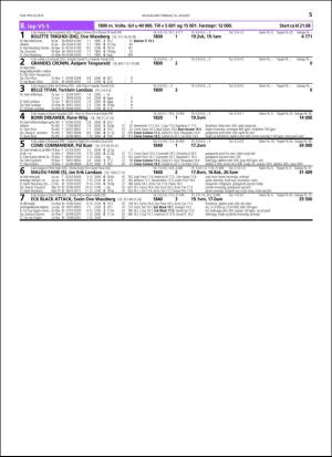 travoggaloppnytt_tips-20160810_000_00_00_055.pdf